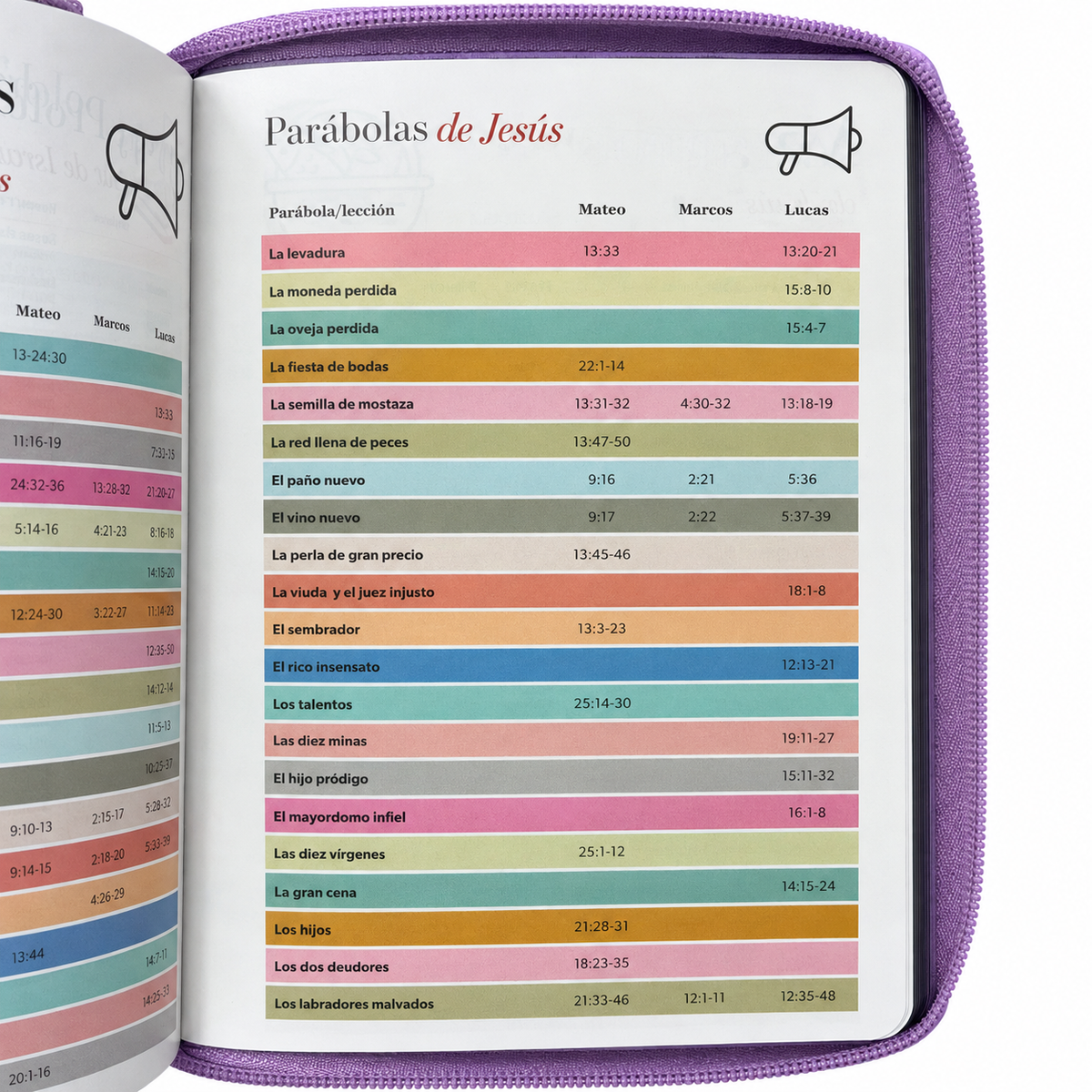Biblia RVR60 de Obsequios y premios Lila Primor con cierre